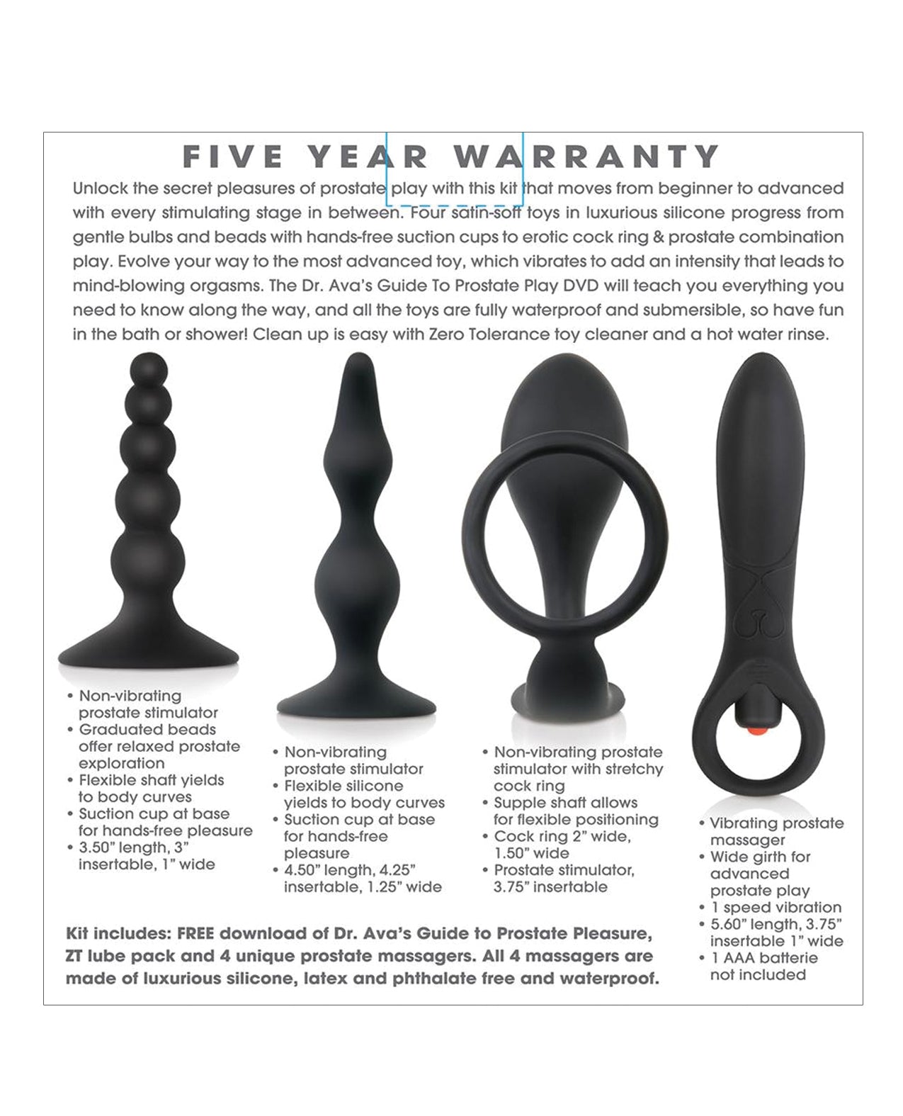 zero-tolerance-intro-to-prostate-kit-w-download3