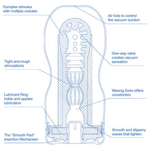 Tenga Original Vacuum Cup Cool Edition
