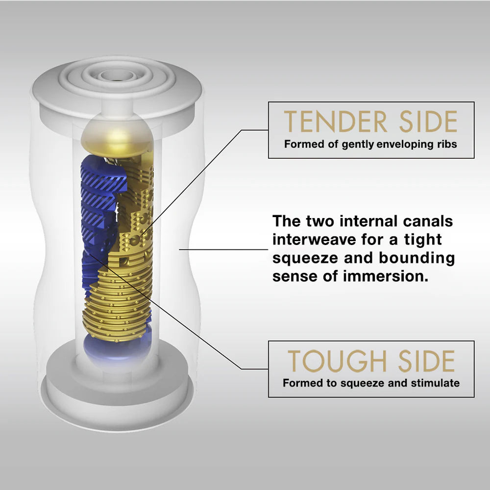 tenga-premium-dual-sensation-cup3